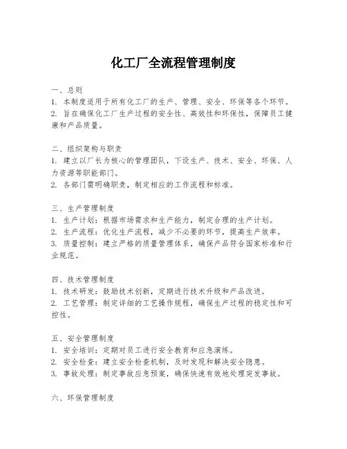 化工厂全流程管理制度