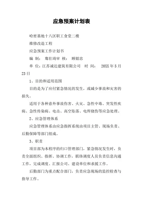应急预案计划表