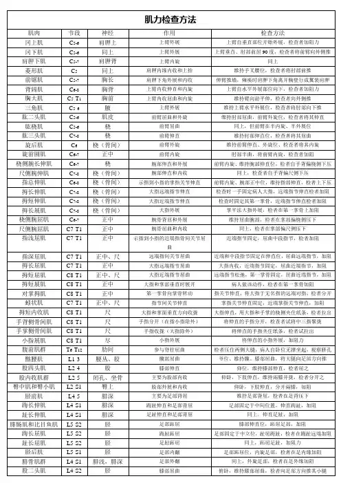肌力检查方法