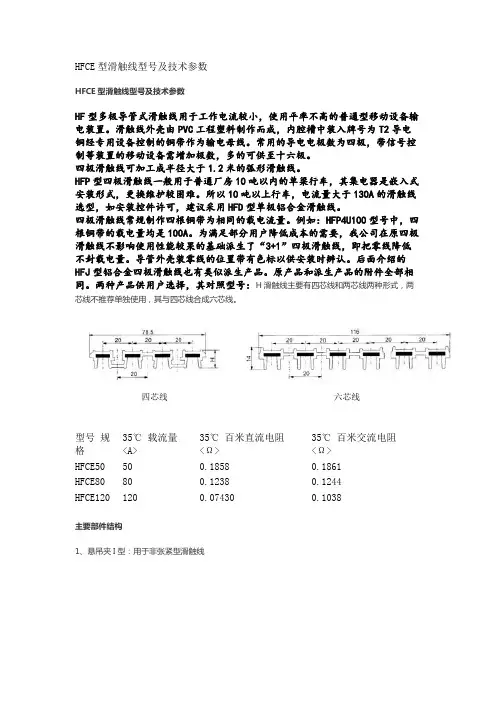 HFCE型滑触线型号及技术参数