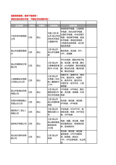 新版江苏省昆山电源变压器工商企业公司商家名录名单联系方式大全33家