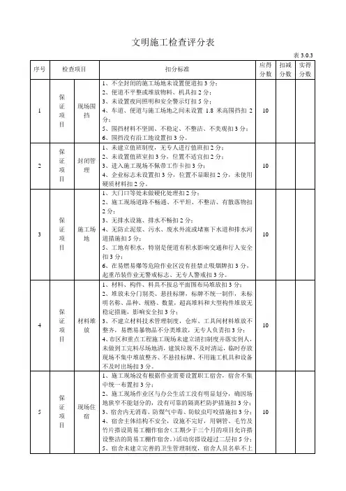 文明施工检查评分表 