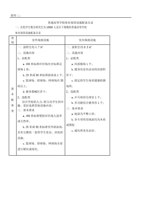 普通高等学校体育场馆设施配备目录