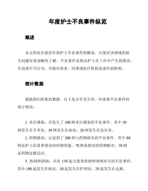 年度护士不良事件纵览
