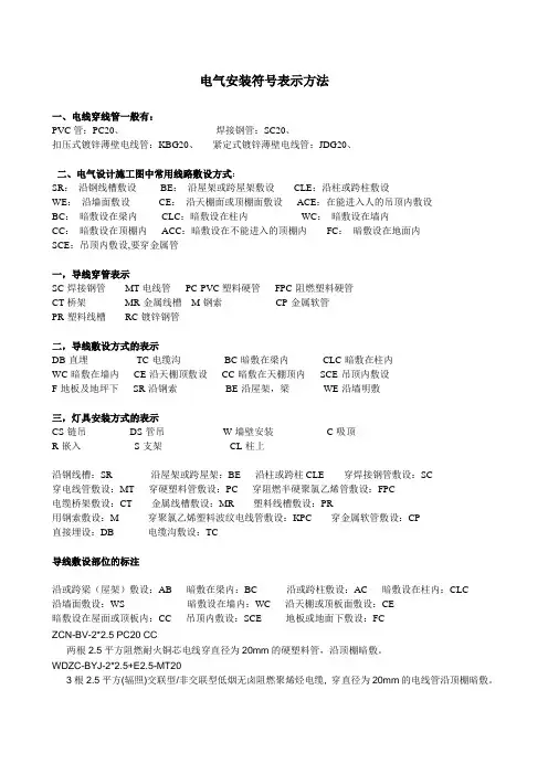 (参考)电气安装符号表示方法