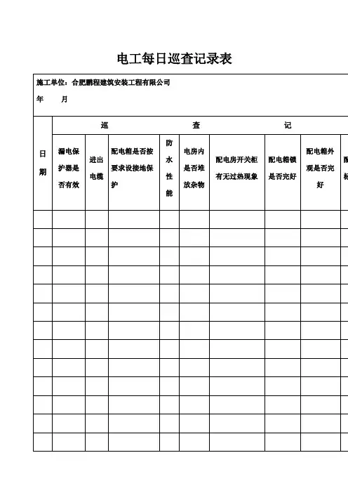 电工每日巡查记录表