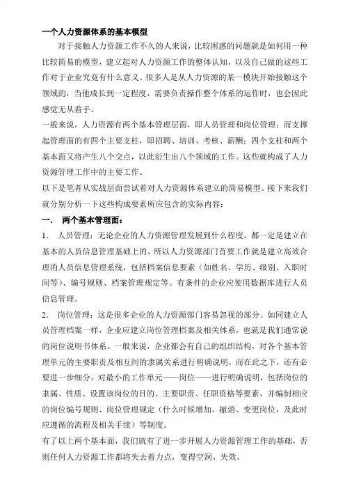 人力资源体系的基本模型两个基本面四个支柱八个交点