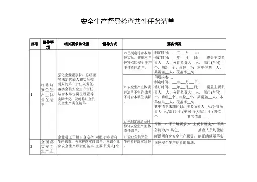 安全生产督导检查共性任务清单