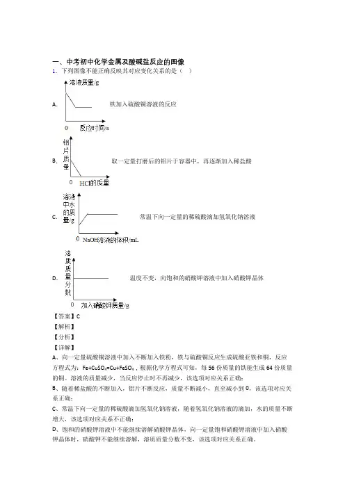 中考化学易错题精选-金属及酸碱盐反应的图像练习题附答案解析