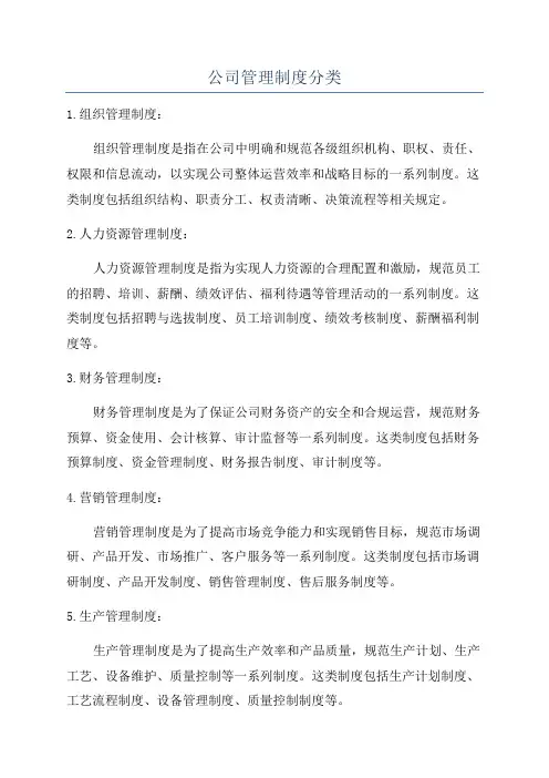 公司管理制度分类
