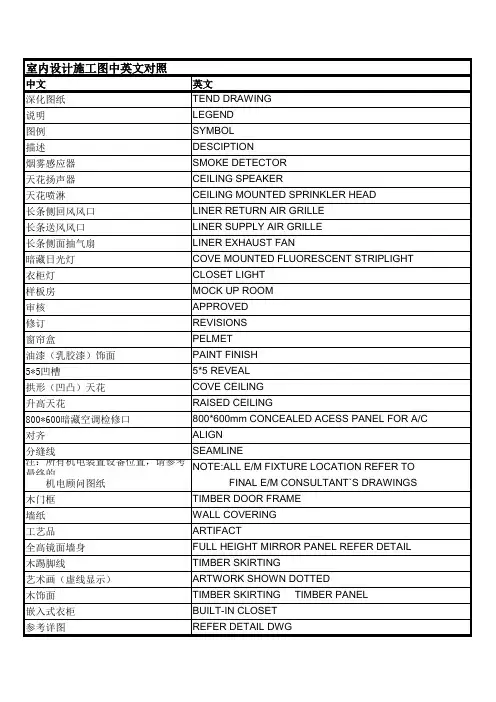 室内设计施工图中英文对照