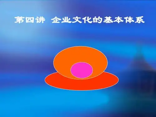 第四讲 企业文化的基本体系