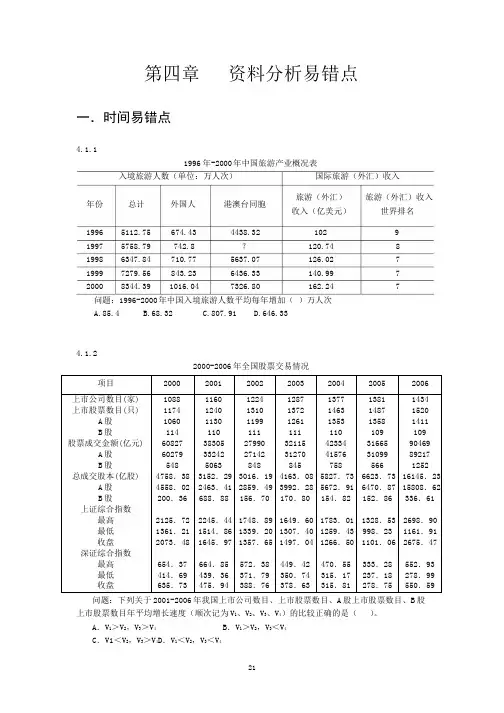 第四章       资料分析易错点