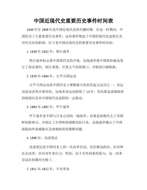 中国近现代史重要历史事件时间表