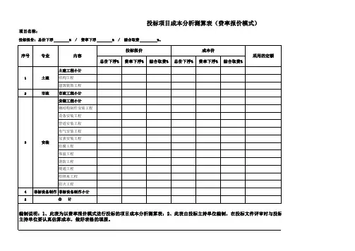 投标项目成本分析测算表-模板