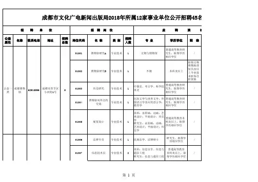 面向社会公招