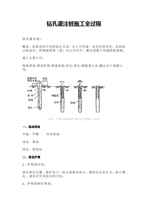 钻孔灌注桩施工全过程