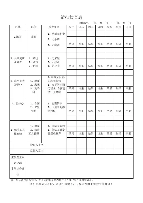 清扫检查表