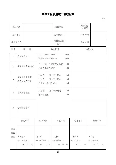 单位工程质量竣工验收记录
