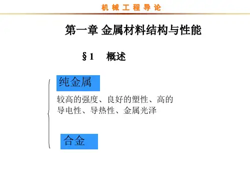 机械工程导论(共计251页)