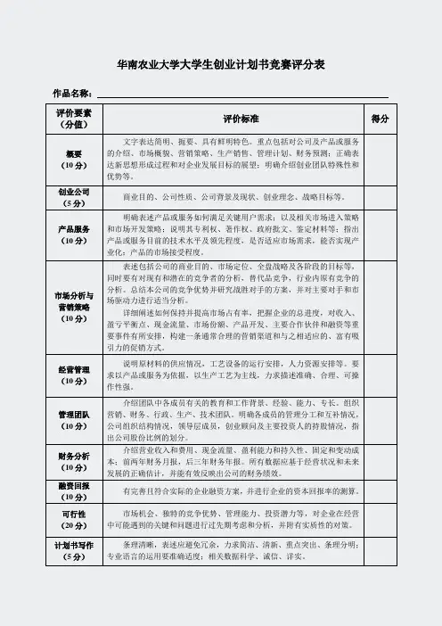第六届挑战杯大学生创业计划竞赛评分表