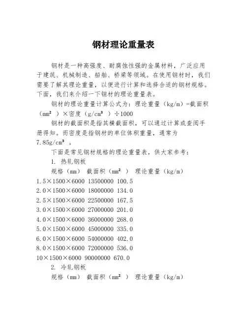 钢材理论重量表