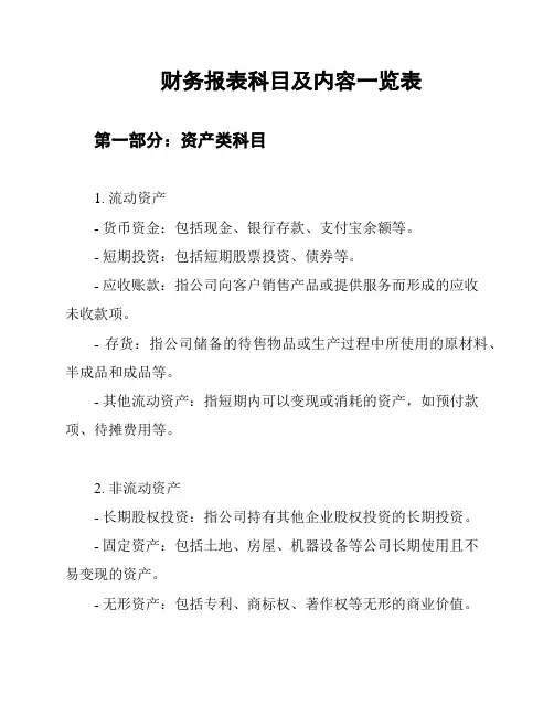 财务报表科目及内容一览表