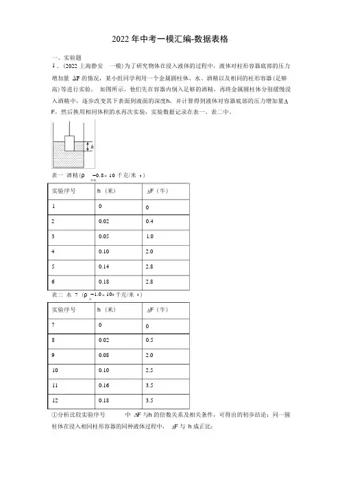 2022年上海中考物理一模汇编-数据表格-学生版