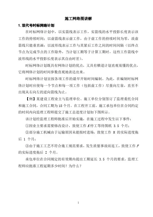 施工组织网络图讲解