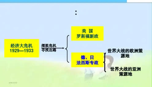 九年级世界历史下册第6课《第二次世界大战的爆发》中学精品PPT课件