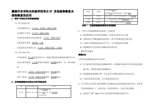高考生物 考点一遍过 考点 其他植物激素及植物激素的用(含解析)