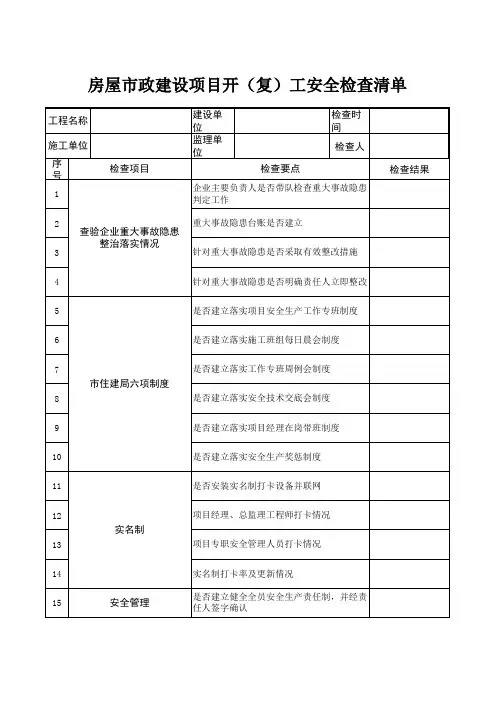 房屋市政建设项目安全检查清单