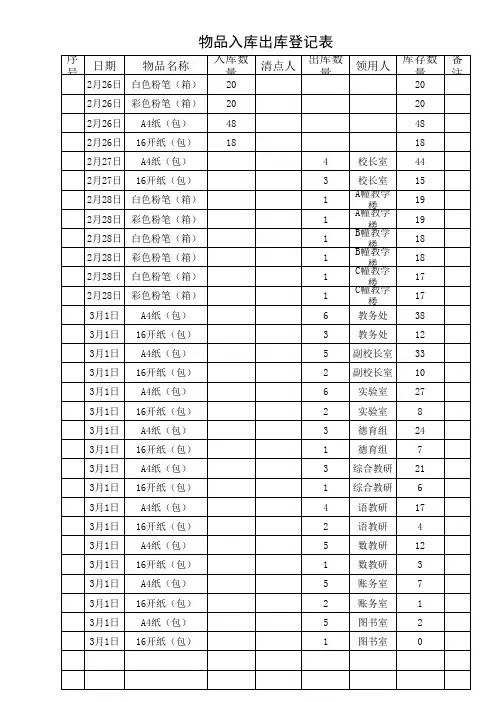 入库出库登记表