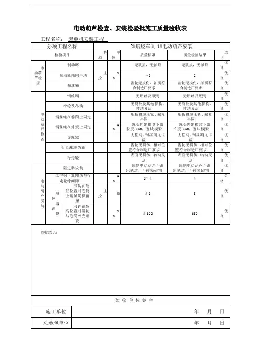 电动葫芦检查、安装检查验收表