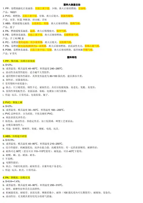 塑料火烧鉴定法