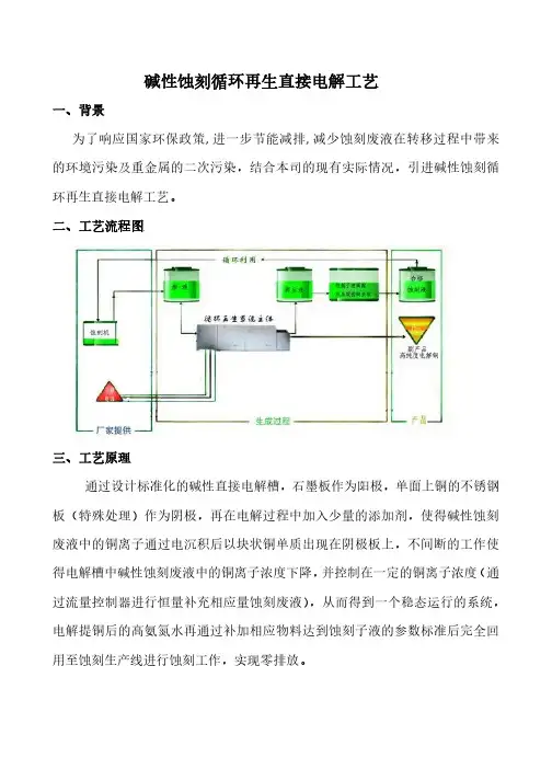 碱性蚀刻循环再生直接电解工艺(80吨)