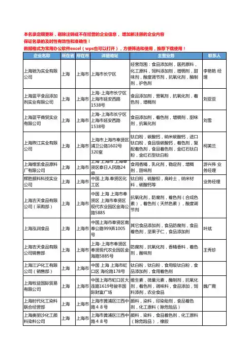 2020新版上海市食品着色剂工商企业公司名录名单黄页大全32家