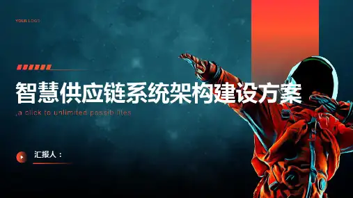 智慧供应链系统架构建设方案