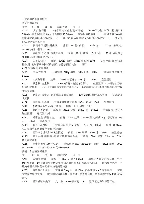 常用金相腐蚀剂