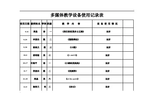 多媒体教室使用记录表