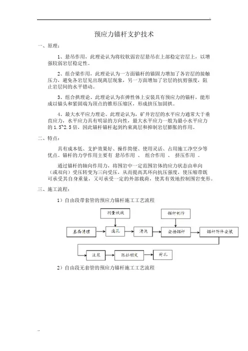 预应力锚杆支护技术