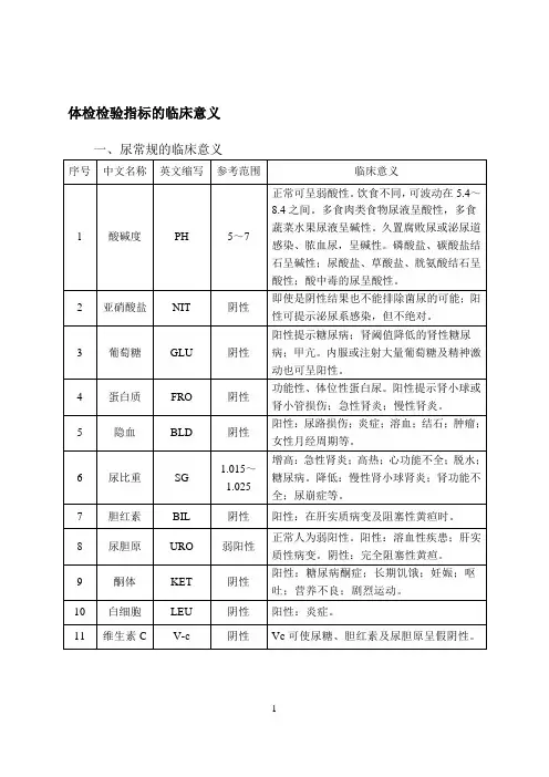 企事业单位体检检验指标的临床意义