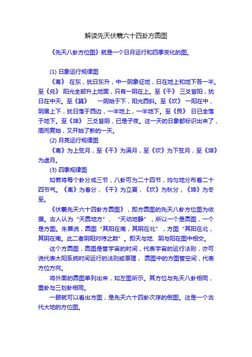解读先天伏羲六十四卦方圆图