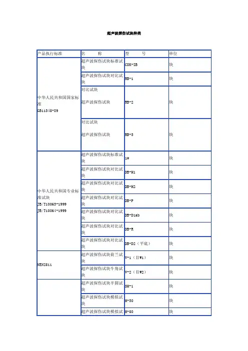 超声波探伤试块种类