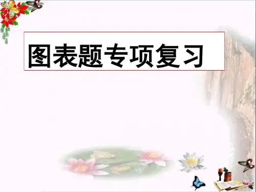 中考图表题专项复习PPT优秀课件1