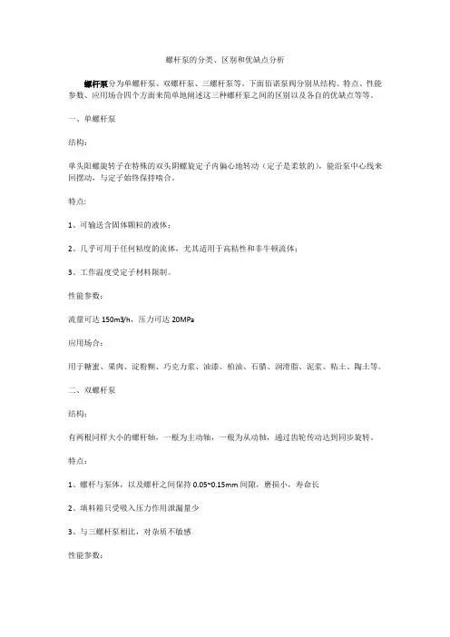 螺杆泵的分类、区别和优缺点介绍