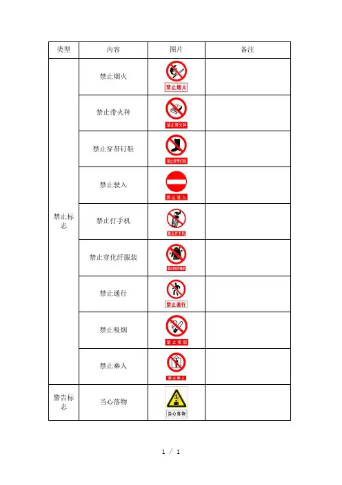 《安全警示标志大全》word版
