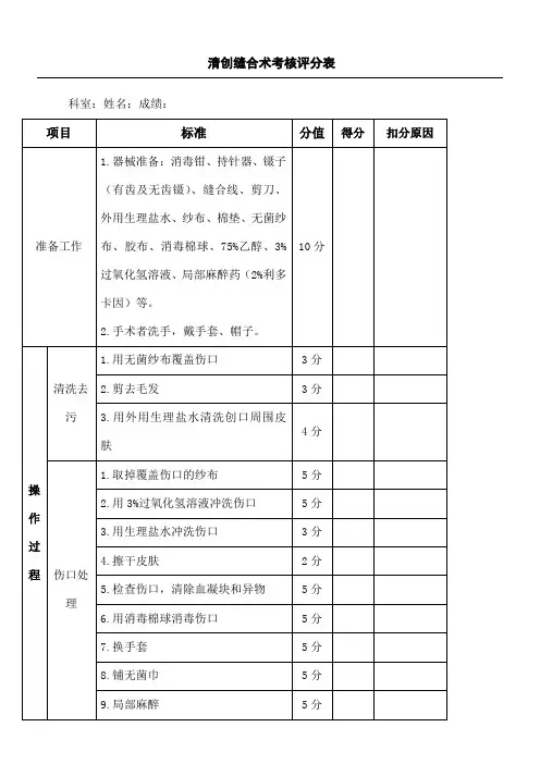 清创缝合术考核评分表