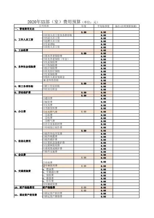年度机关部门费用预算表