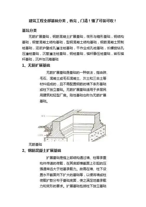 建筑工程全部基础分类，看完，门清！懂了可装可吹！